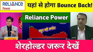 Reliance power latest newsR Power Share Latest News  Reliance Power share News 1 Nomber [upl. by Sieber]