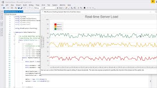 Realtime Chart in WinForms [upl. by Ahseem756]