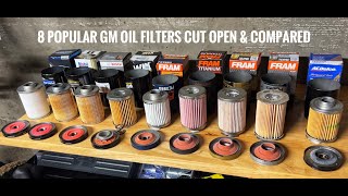 8 Top GM Oil Filters Cut Open  2 Clear Winners Fram Bosch Wix Purolator AC Delco [upl. by Araihc]