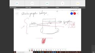 Day 13 Modelling amp Simulation of Mechatronics Systems using Block Diagram and Bondgraph by Dr Vasu [upl. by Inaliak560]