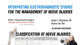 Interpreting Electrodiagnostic Studies for the Management of Nerve Injuries [upl. by Vharat]