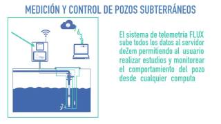 Control y medición de pozos subterráneos [upl. by Attlee]