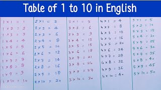 Table of 1 to 10 in english  Table for kids learning table [upl. by Yesdnil]