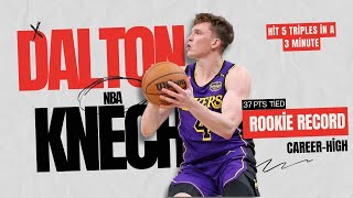 Lakers Dalton Knecht drops 37 points ties NBA rookie record with nine 3pointers [upl. by Ambrosia]