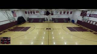 Millbury High School vs Nipmuc Regional HS Womens Varsity Volleyball [upl. by Annette624]