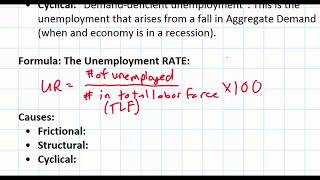 Types of Unemployment and their Causes  part 1 of 3 [upl. by Attenwad879]