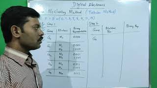 Quine McCluskey method  Tabulation Method  Tamil  Minimization of Boolean function  Equation [upl. by Bayard]