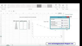 How to generate qPCR standard curve in excel and calculate PCR efficiency [upl. by Elly]