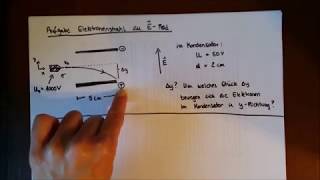 Aufgabe Elektron im Kondensator [upl. by Leynwad]