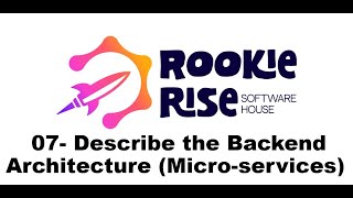 07 Describe the Backend Architecture Microservices [upl. by Atinrehs]