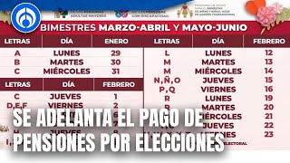 Pensión Bienestar 2024 calendario oficial del pago doble de 12 mil pesos [upl. by Sib]