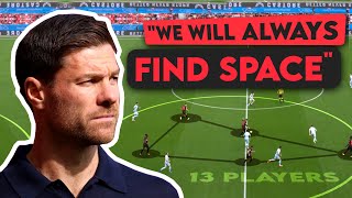 How Xabi Alonso Created His Own Style of Football [upl. by Otilesoj]