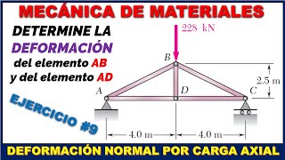 DEFORMACIONES AXIALES EN ARMADURAS  Uso del Método de NODOS  Prob 223 Beer and Johnston 6ta Ed [upl. by Merri]