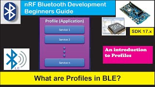 nRF5 SDK  Tutorial for Beginners Pt 46 A  Introduction to Profiles in BLE [upl. by Wearing618]