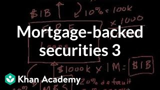 Mortgagebacked securities III  Finance amp Capital Markets  Khan Academy [upl. by Hayley590]