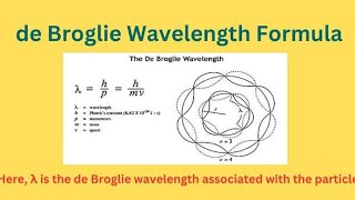 de Broglie wave or matter wave  chapter11 unit8  class12th physics  part5 [upl. by Enej28]