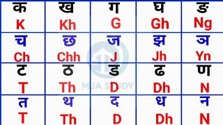 K KH G GH English Me Likhe  Ka Kha Ga Gha English Me Kaise Likhe  क ख ग घ इंग्लिश में कैसे लिखें [upl. by Sandye]