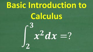 BASIC Calculus – Understand Why Calculus is so POWERFUL [upl. by Omer]