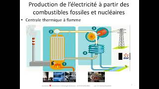 Cours1 Chapitre 1 Les différentes sources d’énergie électrique [upl. by Ardiekal]