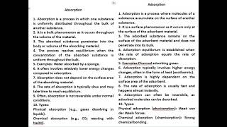 difference between absorption and adsorption [upl. by Clara]