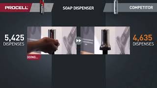 Procell Longevity Soap Dispenser amp Laser Level Demo [upl. by Ennyletak]