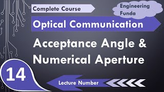 Acceptance Angle amp Numerical Aperture NA Basics Definition Derivation amp Formula Explained [upl. by Katti50]