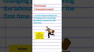 Frictional Unemployment Meaning and Causes Unemployment Types of Unemployment Indian Economics [upl. by Kara-Lynn]