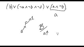 Simplifying Disjunctive Normal Form via Sandwich Swallowing [upl. by Llerral]