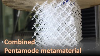 Combined pentamode mechanical metamaterial being compressed [upl. by Allis93]