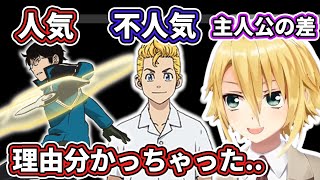 東マンの主人公が不人気な理由が別マンガとの比較で分かってしまう卯月コウ【にじさんじ切り抜き】 [upl. by Enihpad101]