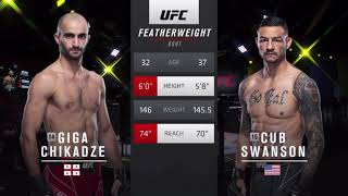 Cub Swanson vs Giga Chikadze Full Fight HD [upl. by Eadrahc]