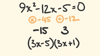 Factoring Quadratics in 5 seconds Trick for factorising easily [upl. by Isabel]