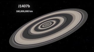 Planet Rings Size Comparison  3d Animation Comparison [upl. by Umeko6]