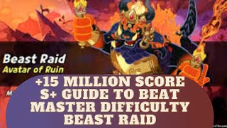 15 million score  Master Mode Beast Raid Guide [upl. by Ailic683]