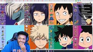 Quirk Questions 5 BNHA Animation REACTION [upl. by Adnole]