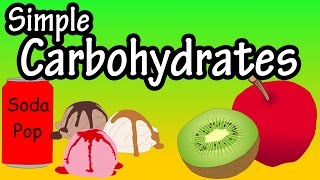 What Are Simple Carbohydrates  Monosaccharides  Glucose  Fructose  Disaccharides [upl. by Enirhtak]