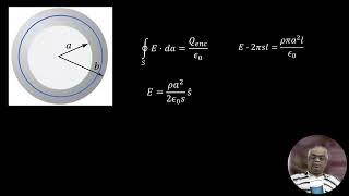 EM 216 Griffiths 4th edition Electrodynamics Problem 216 related to Gauss theorem [upl. by Neukam750]