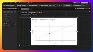 Ejercicio 5a Excedente productor [upl. by Viddah]