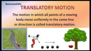 Types of Motion  CBSE NCERT Science [upl. by Dalston]