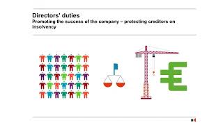 Directors Duties an introduction for directors of UK companies [upl. by Anirazc]