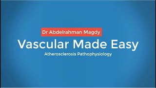 Atherosclerosis Pathophysiology [upl. by Cela]