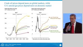 EIA Annual Energy Outlook 2018 [upl. by Ativad396]