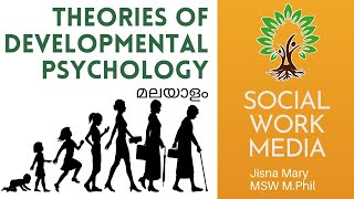 Theories of Developmental Psychology [upl. by Wagstaff]