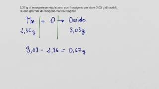 Esercizi con le leggi ponderali 1 [upl. by Russom]