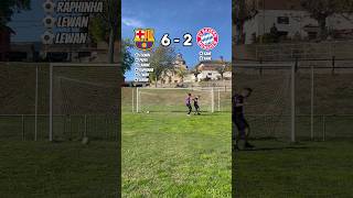 Predicción FC Barcelona vs FC Bayern [upl. by Wende]