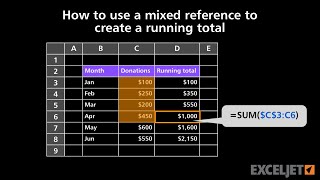 How to create a mixed reference [upl. by Ihcur]