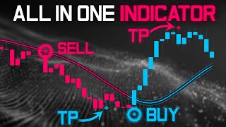 The Only Indicator You Need Beginner Strategy￼ [upl. by Vivyanne]