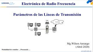 Líneas de Transmisión Propagación de Ondas electromagnéticas [upl. by Roy539]