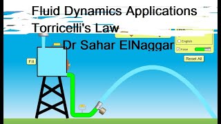 Applications of fluids Torricellis law قانون تورشيلى [upl. by Enohsal]