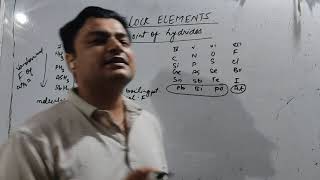 Boiling point of hydrides of p block elements for mbbs engineering entrancecbse and Neb board [upl. by Macri]